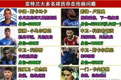 布鲁日逆转晋级，成功进军淘汰赛